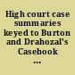 High court case summaries keyed to Burton and Drahozal's Casebook on principles of contract law, 5th edition.
