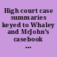 High court case summaries keyed to Whaley and McJohn's casebook on commercial law, 10th edition.