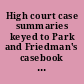 High court case summaries keyed to Park and Friedman's casebook on evidence, 13th edition.