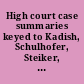 High court case summaries keyed to Kadish, Schulhofer, Steiker, and Barkow's casebook on criminal law, 9th edition.