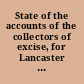 State of the accounts of the collectors of excise, for Lancaster County from the twenty-eighth day of February, one thousand seven hundred and seventy-six (to which time they have been settled by the Committees of Assembly, and the ballances paid) until the tenth day of August, one thousand seven hundred and eighty-two: : in which is exhibited, the amount of the monies received and accounted for: also, lists, shewing the names of persons from whom excise became due, and was received: likewise, the payments made to the state treasurer.