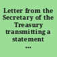 Letter from the Secretary of the Treasury transmitting a statement of goods, wares, and merchandize exported from the United States, during one year, prior to the first of October 1800 : 6th February, 1801.