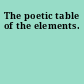 The poetic table of the elements.