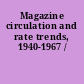Magazine circulation and rate trends, 1940-1967 /