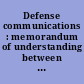 Defense communications : memorandum of understanding between the United States of America and Canada,signed at Ottawa and Arlington, June 25 and July 21, 2008, with annexes.