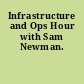Infrastructure and Ops Hour with Sam Newman.
