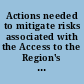 Actions needed to mitigate risks associated with the Access to the Region's Core project Federal Transit Administration.