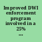 Improved DWI enforcement program involved in a 25% decline in alcohol-related fatalities in Austin, Texas