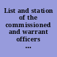 List and station of the commissioned and warrant officers of the Navy of the United States, and of the Marine Corps on the active list, and officers on the retired list employed on active duty.