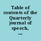 Table of contents of the Quarterly journal of speech, 1915-1948 : Speech monographs, 1934-1948 : with an index /