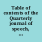 Table of contents of the Quarterly journal of speech, 1915-1964, Speech monographs, 1934-1964, and the Speech teacher, 1952-1964 : with a revised index compiled through 1964 /