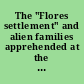 The "Flores settlement" and alien families apprehended at the U.S. border frequently asked questions.