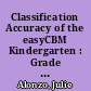 Classification Accuracy of the easyCBM Kindergarten : Grade 2 Reading Measures. Technical Report #1801 /