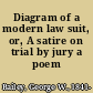 Diagram of a modern law suit, or, A satire on trial by jury a poem /