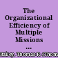 The Organizational Efficiency of Multiple Missions for Community Colleges
