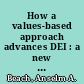 How a values-based approach advances DEI : a new model for developing diversity, equity, and inclusion in the organization can increase employee satisfaction /