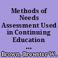 Methods of Needs Assessment Used in Continuing Education Program Development at Two Year Colleges in the State of New York