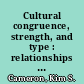 Cultural congruence, strength, and type : relationships to effectiveness /