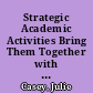 Strategic Academic Activities Bring Them Together with a Program Portfolio. AIR 2000 Annual Forum Paper /