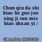 Chun qiu da shi biao lie guo jue xing ji cun mie biao zhuan yi /