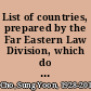 List of countries, prepared by the Far Eastern Law Division, which do not grant appropriations to any church or parochial school.