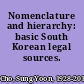 Nomenclature and hierarchy: basic South Korean legal sources.