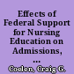 Effects of Federal Support for Nursing Education on Admissions, Graduations, and Retention Rates at Schools of Nursing