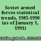 Soviet armed forces statistical trends, 1985-1990 (as of January 1, 1991) /