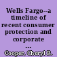 Wells Fargo--a timeline of recent consumer protection and corporate governance scandals  /