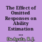 The Effect of Omitted Responses on Ability Estimation in IRT