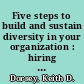 Five steps to build and sustain diversity in your organization : hiring diverse candidates is just the beginning : these five steps can help leaders build supportive paths for them to succeed.