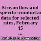 Streamflow and specific-conductance data for selected sites, February 15 through April 9, 1984, near the Y-12 plant, the Oak Ridge reservation, Tennessee