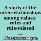 A study of the interrelationships among values, rules and rule-related behavior in a feminist organization /