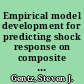 Empirical model development for predicting shock response on composite materials subjected to pyroshock loading /
