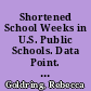 Shortened School Weeks in U.S. Public Schools. Data Point. NCES 2020-011 /