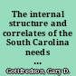 The internal structure and correlates of the South Carolina needs assessment instruments