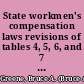 State workmen's compensation laws revisions of tables 4, 5, 6, and 7 in Bulletin no. 125 issued by the Bureau of Labor Standards on September 1950, showing legislative changes through January 1952.