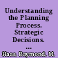 Understanding the Planning Process. Strategic Decisions. Board Basics