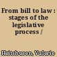 From bill to law : stages of the legislative process /