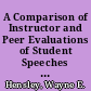 A Comparison of Instructor and Peer Evaluations of Student Speeches in a Public Speaking Course
