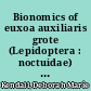 Bionomics of euxoa auxiliaris grote (Lepidoptera : noctuidae) in the Rocky Mountains and comparison with two resident species of alpine moths /