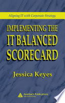 Implementing the IT balanced scorecard : aligning IT with corporate strategy /
