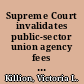 Supreme Court invalidates public-sector union agency fees  : considerations for Congress in the wake of Janus  /