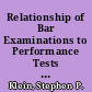 Relationship of Bar Examinations to Performance Tests of Lawyering Skills. Rand Paper Series