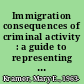 Immigration consequences of criminal activity : a guide to representing foreign-born defendants /
