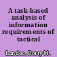 A task-based analysis of information requirements of tactical maps