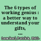 The 6 types of working genius : a better way to understand your gifts, your work, and your team /