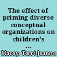 The effect of priming diverse conceptual organizations on children's memory /