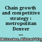 Chain growth and competitive strategy : metropolitan Denver supermarket chains, 1950-1980 /