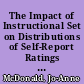 The Impact of Instructional Set on Distributions of Self-Report Ratings on a Survey of Personality Characteristics